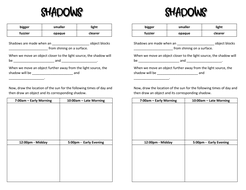 Shadows and What Changes Them Worksheet | Teaching Resources