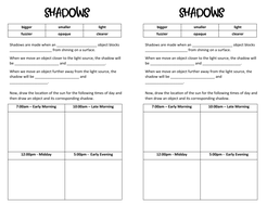 Shadows and What Changes Them Worksheet | Teaching Resources