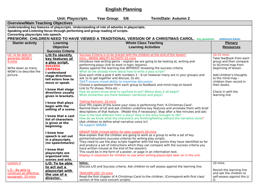 UKS2 A Christmas Carol Playscripts Unit - 5 Writing Lessons | Teaching ...