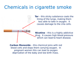 KS3 ~ Year 8 ~ Smoking | Teaching Resources