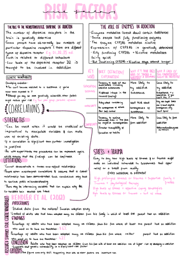 A-Level Psychology, addiction risk factors