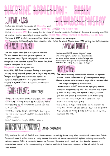 A-Level Psychology, Nicotine addiction:Brain neurochemistry