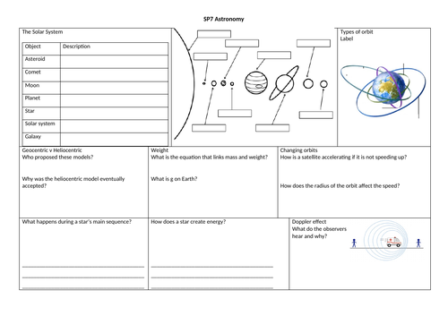 SP7 Astronomy - Revision mat