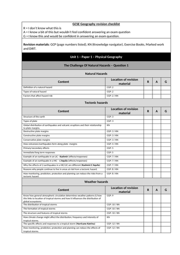 docx, 31.74 KB