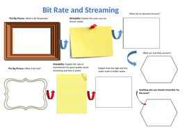 what is the difference between variable bit rate and constant bit rate