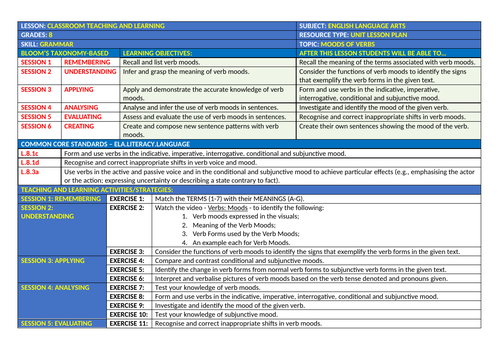 Verb Moods Worksheet With Answers Pdf