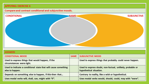 MOODS OF VERBS: 15 WORKSHEETS WITH ANSWER KEY | Teaching Resources