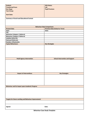 Behaviour Case Study Template