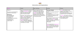 FREE Year 5: Instructions and Explanations (Lesson 1 of 10) | Teaching