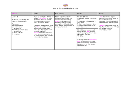 year-5-instructions-and-explanations-complete-2-week-unit-teaching