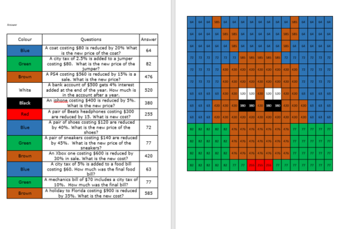 Christmas Maths-Percentage of Amounts Colour By Number Reindeer