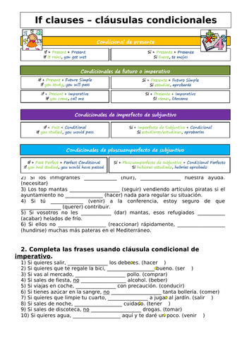 if-clauses-spanish-teaching-resources