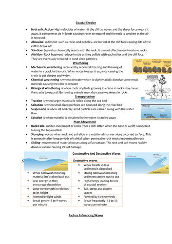 ALL GCSE GEOGRAPHY NOTES EDEXCEL | Teaching Resources