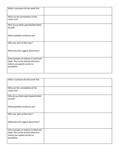 5-a-day J&H, P&C, AIC, Mac | Teaching Resources