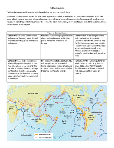 A Level Natural Hazards Information Sheets