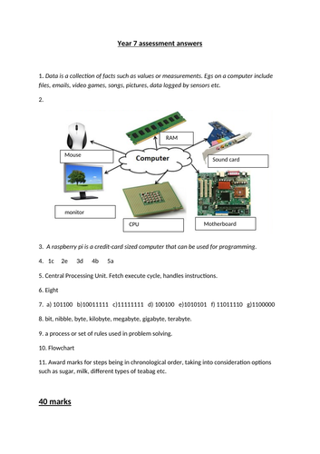 ks3 computer science assessment teaching resources