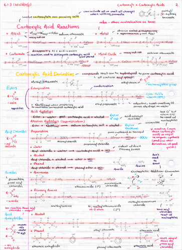 OCR A Level Chemistry Carbonyls & Carboxylic Acids Revision Poster ...
