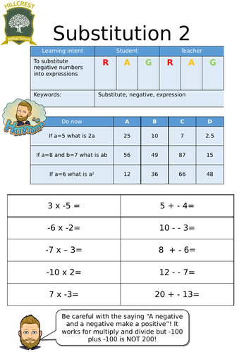 Substitution with negative numbers worksheet | Teaching Resources