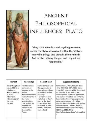 Plato booklet Ancient Philosophical Influences | Teaching Resources