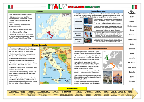 Italy Knowledge Organiser - KS2 Geography Place Knowledge!