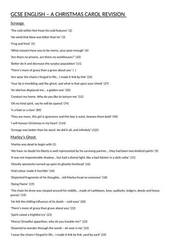 GCSE AQA ENGLISH CHRISTMAS CAROL QUOTE BANK  Teaching Resources