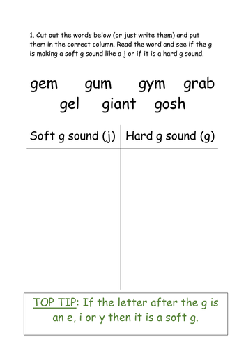 soft g or hard g presentation and worksheets ks1 teaching resources