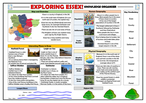 Exploring Essex Knowledge Organiser - Geography Place Knowledge!