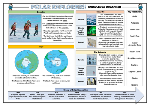 Polar Explorers Knowledge Organiser!