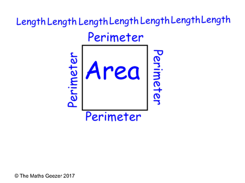 Length, Perimeter and Area (pptx) | Teaching Resources