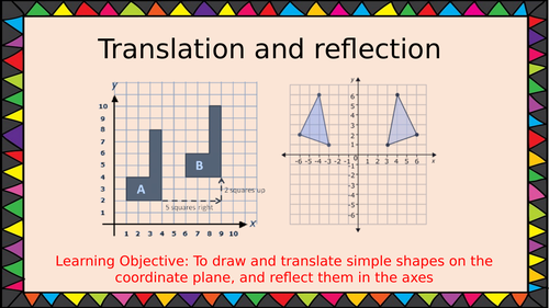 maths geometry translation and reflection year 6 teaching resources