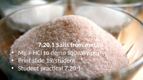 7.20.1 Salts from metals (AQA 9-1 Synergy)