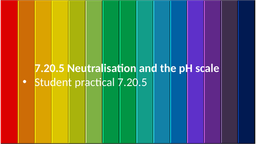 7.20.5 Neutralisation and the pH scale (AQA 9-1 Synergy) | Teaching ...