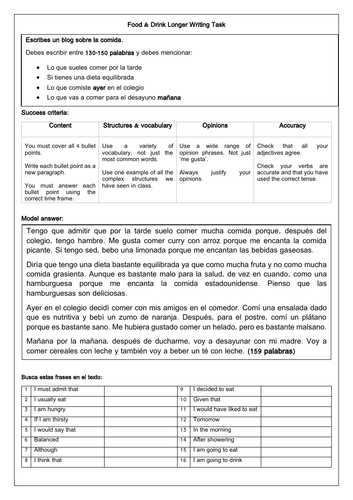 Spanish Food & Drink Longer Writing Model answer, Scaffold & Translation (la comida)