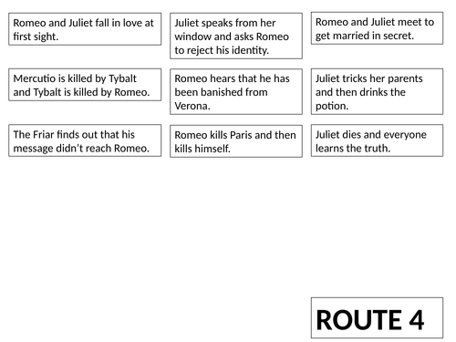 Romeo and Juliet Plot Timeline KS3/4 English | Teaching Resources