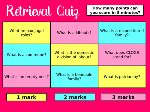 AQA Family- Conventional Family (14/18)