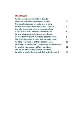 Romeo And Juliet Prologue Analysis Pdf