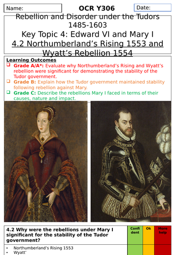 OCR Tudor Rebellions | Northumberland & Wyatt | Teaching Resources
