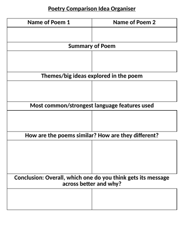 Poetry Comparison Worksheet KS3/4 English | Teaching Resources