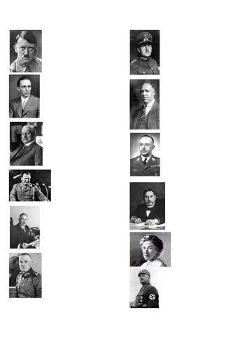 AQA A Level History Recap of Year 12 - Democracy and Nazism | Teaching ...