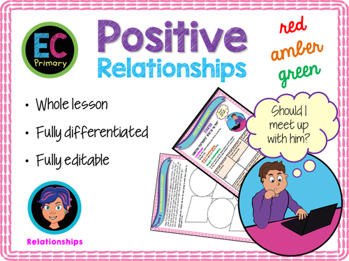 Positive Relationships PSHE | Teaching Resources