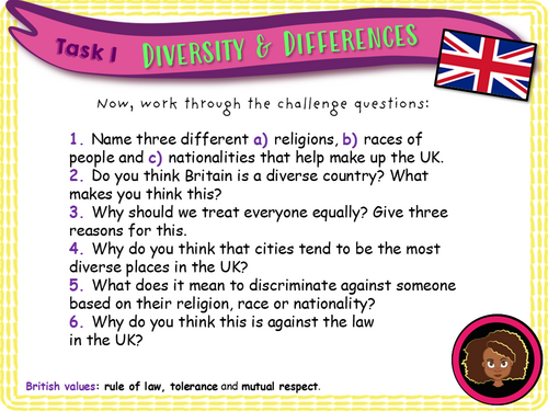 Diversity KS2 PSHE | Teaching Resources