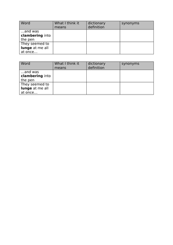War Horse guided reading planning | Teaching Resources