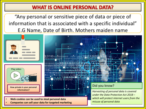 Targeted Adverts Online & Personal Data PSHE | Teaching Resources