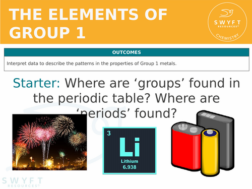 Ks3 ~ Year 8 ~ Group 1 - The Alkali Metals
