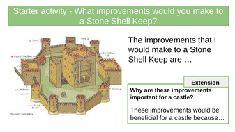 ks3 history concentric castles teaching resources