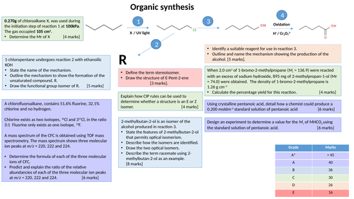 Organic synthesis