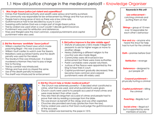 GCSE Medieval Crime and Punishment Knowledge Organiser (Edexcel 9-1)