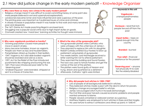 Bundle Gcse Early Modern Crime And Punishment Knowledge Organisers Edexcel 9 1 Teaching