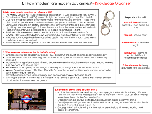 Bundle: GCSE Modern Crime and Punishment Knowledge Organisers (Edexcel 9-1)