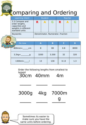 Entry level worksheet collection- Measures | Teaching Resources